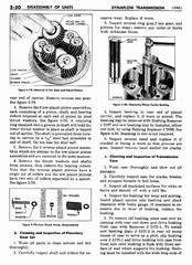 06 1954 Buick Shop Manual - Dynaflow-050-050.jpg